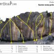 Croquis zona principal - H - Reseña del sector zona principal - H de la escuela de escalada Peña Rubia