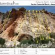 Croquis sector Cueva de Marín der. - Reseña del sector Cueva de marín derecha de la escuela de escalada Peñas de Marín
