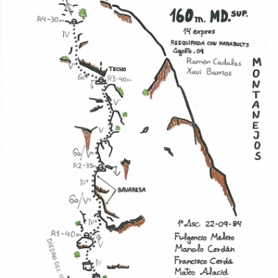 Croquis de la vía Quadrophenia