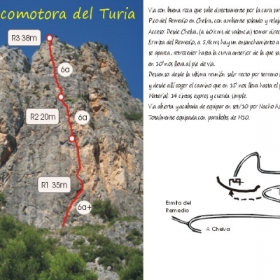 Reseña de la Locomotora del Turia