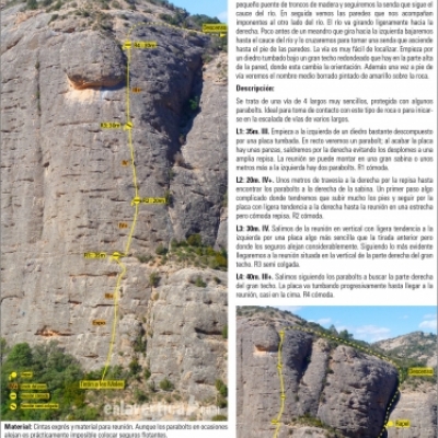 Croquis Tintin a les Moles