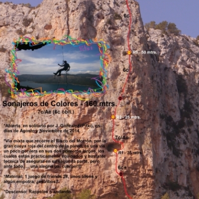 Croquis de Sonajeros de colores