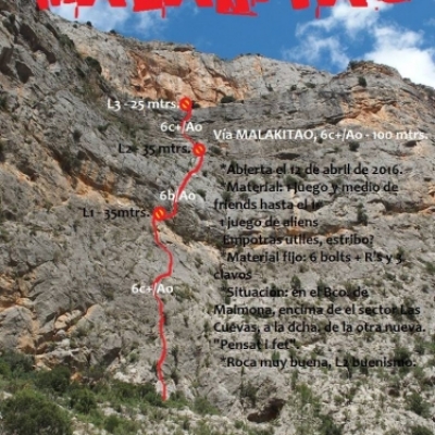 Croquis de la vía Malakitao