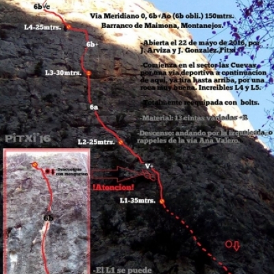 Croquis de la vía Meridiano 0